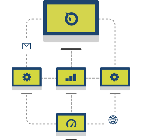 Intranet Development - Hong Kong Xenyo
